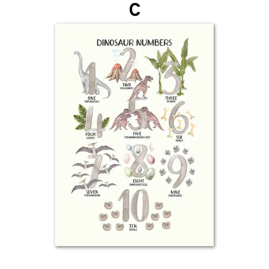 

Картина на холсте Мальчик Дино Мультяшный Динозавр Число Буква Настенное Искусство Постеры и Принты для Детской Комнаты Настенные Картинки Декор для Детской Комнаты 21cm×30cm NoFrame