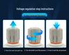 IRV Vacuum C06: Negative Pressure C08 Valve, LC10 Regulating Valve, 20 Limit Valve, BG Pressure Stabilizer