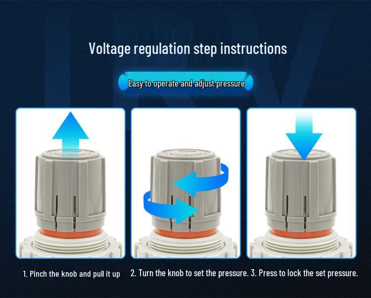 IRV Vacuum C06: Negative Pressure C08 Valve, LC10 Regulating Valve, 20 Limit Valve, BG Pressure Stabilizer