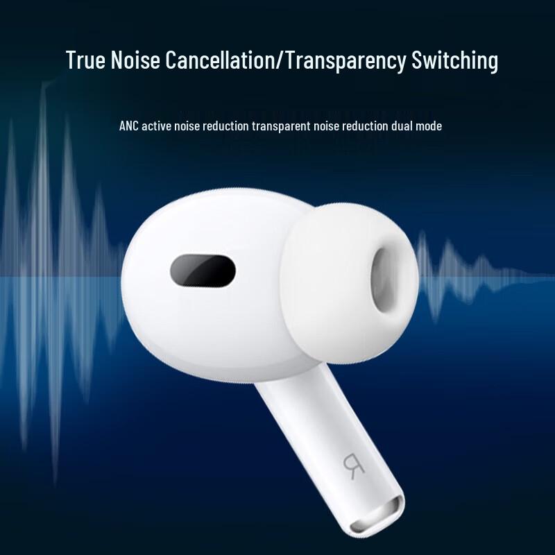 Rillpods Pro Active Noise Cancelling Wireless Earbuds