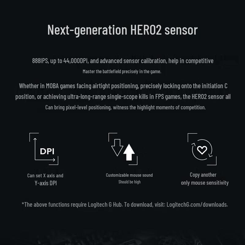 Logitech GPW3 Wireless Gaming Mouse