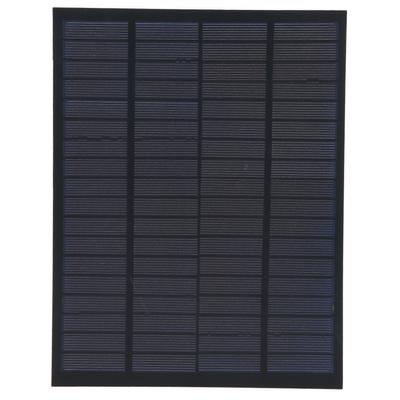 Сонячні батареї – Сонячні батареї, сонячні панелі