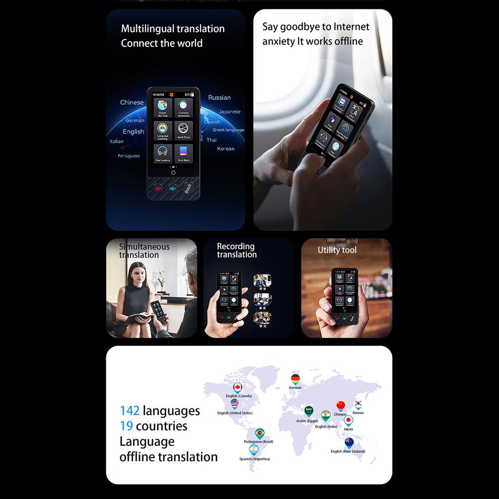 Portable Language Translator Device 142 Languages Voice Translating Offline Translation Simultaneous Interpretation