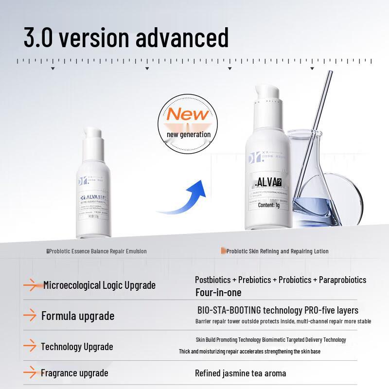 Dr. E.R. Probiotic Repairing & Moisturizing Emulsion