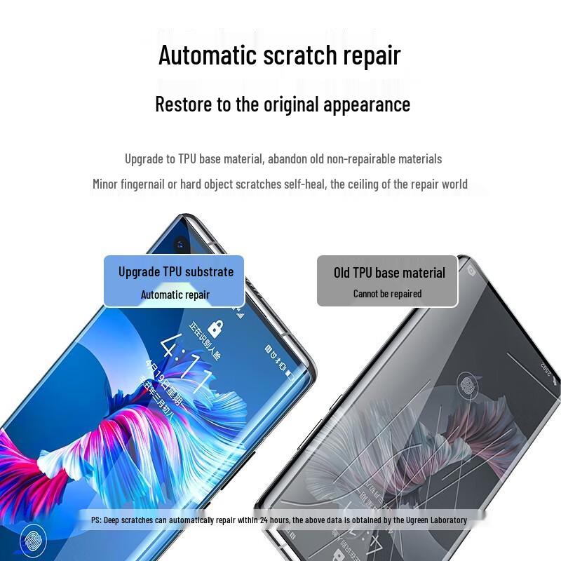 Ugreen Hydrogel Screen Protector for Huawei Mate 40 Pro