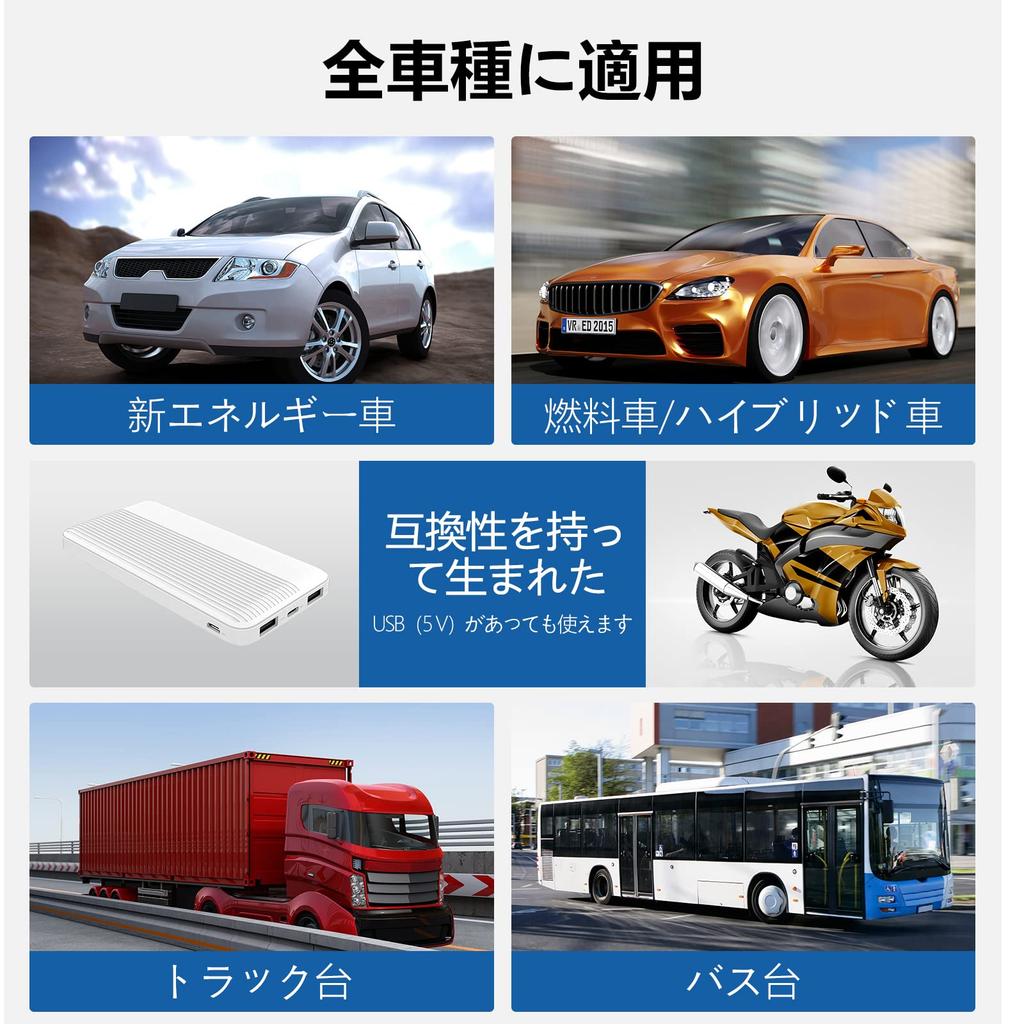 wiiyii Car GPS Display Speed and Windshield Car with Reminder Suitable for All Cars HUD, Speedometer, Time, Gauge, Function,