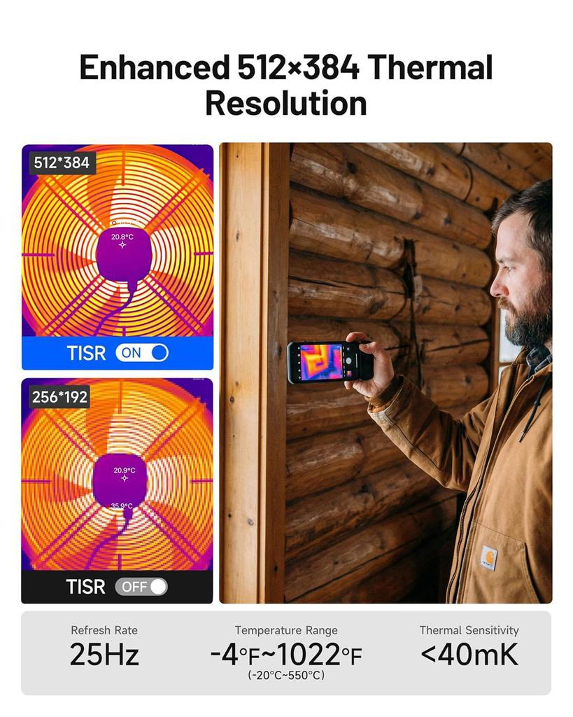 Thermal Camera, Compatible with USB-C Android Device, 512 x 384 Super Resolution, 256 x 192 IR Resolution Thermal Imager, -4°F~1022°F Temp Range -Grey
