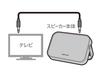 LITHON Audinsound TV Wireless Speaker SP-15 KABS-016A