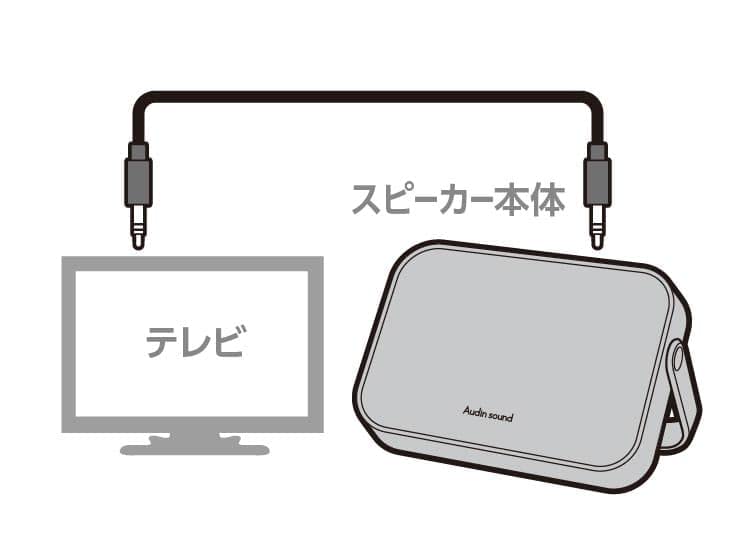 LITHON Audinsound TV Wireless Speaker SP-15 KABS-016A