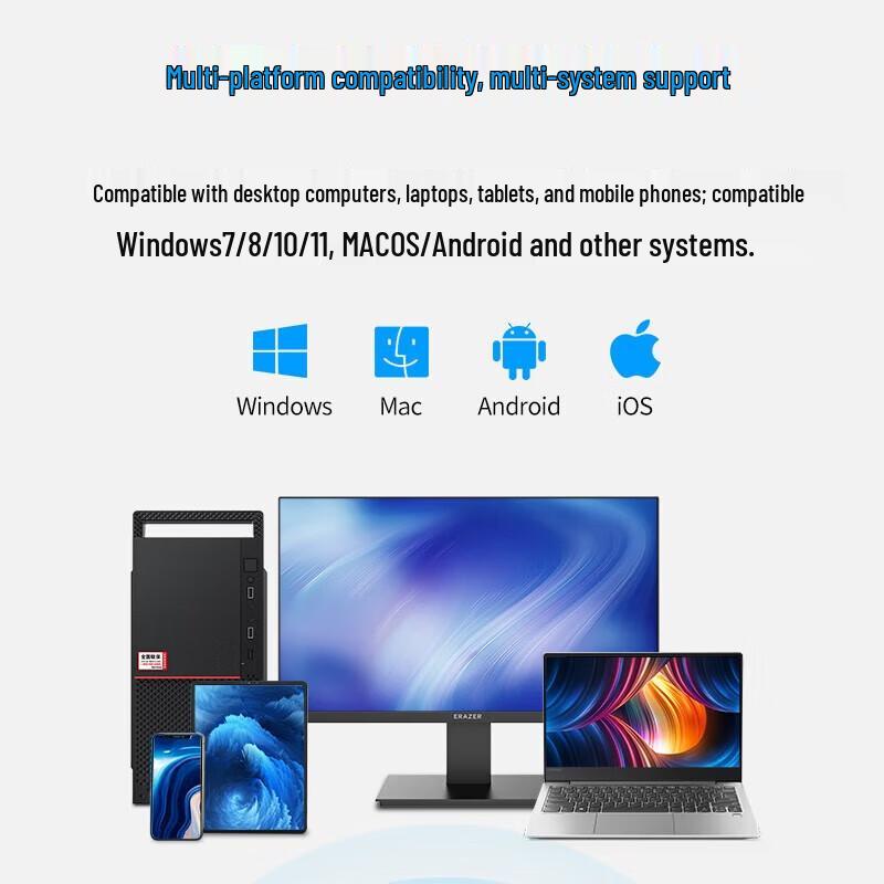 Lenovo N201 Wireless Office Mouse