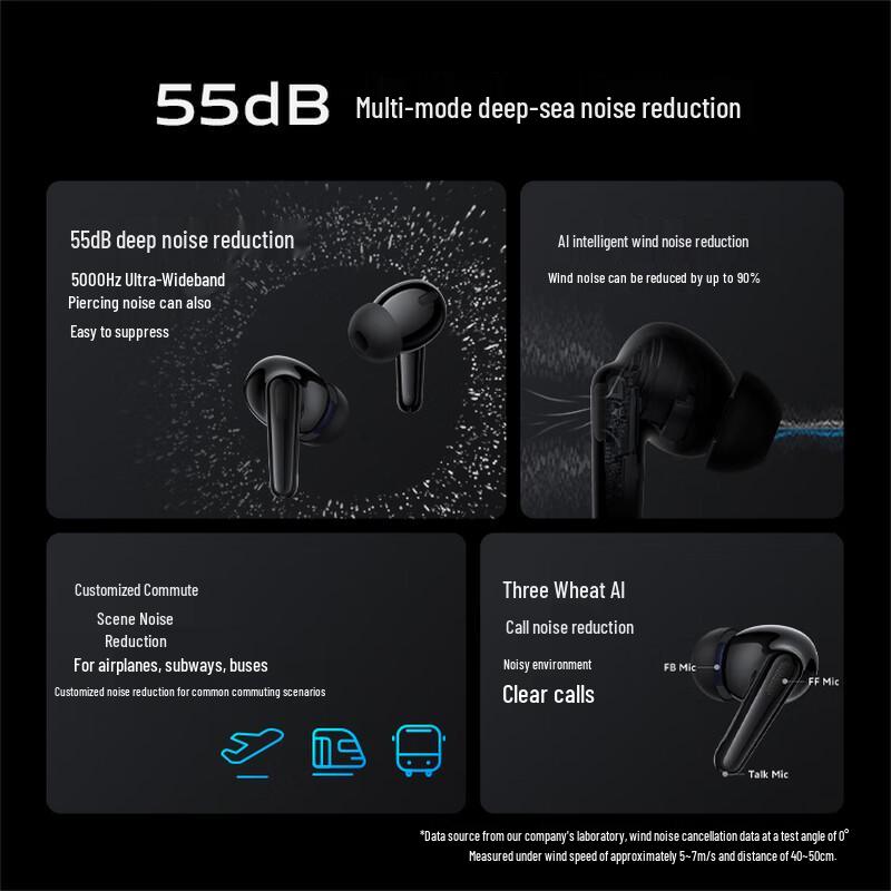 vivo TWS 4 True Wireless Noise-Cancelling Earbuds