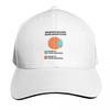 Abortion Is Healthcare Reasons Baseball Cap Vintage Golf Wear Beach party Hat Unisex Hats Womens