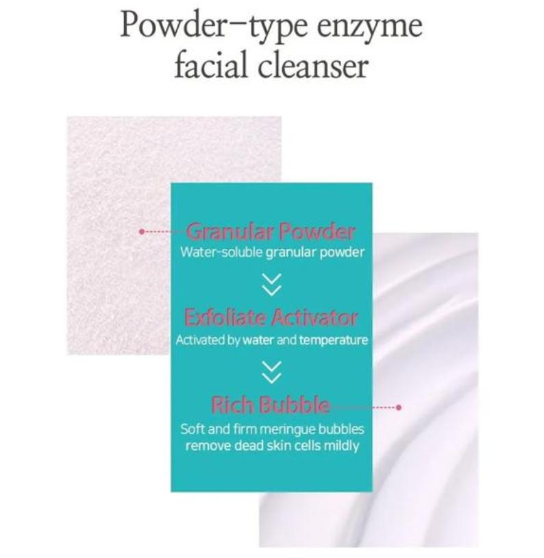Petitfee Beta Glucan Enzyme Powder Wash 80g – Gentle Moisturizing Cleanser