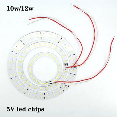 Φωτισμός LED – Πάνελ LED