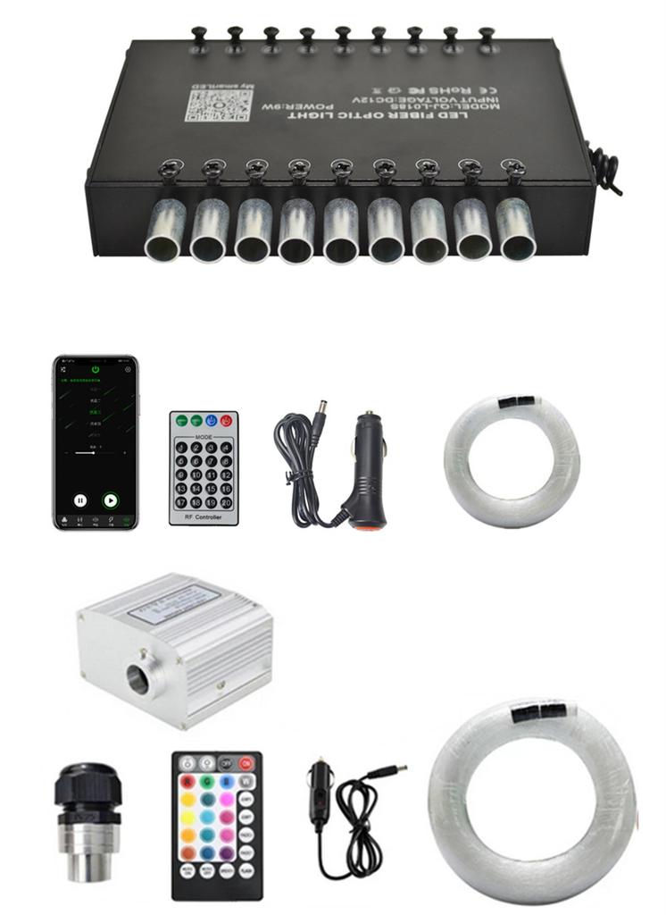 10W Fiber Optic Light Parameter