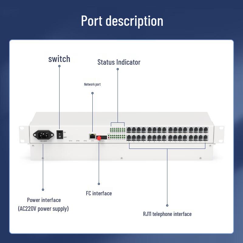 Zhongke Opto PCM Voice Telephone & 100M Network Fiber Optic Transceiver
