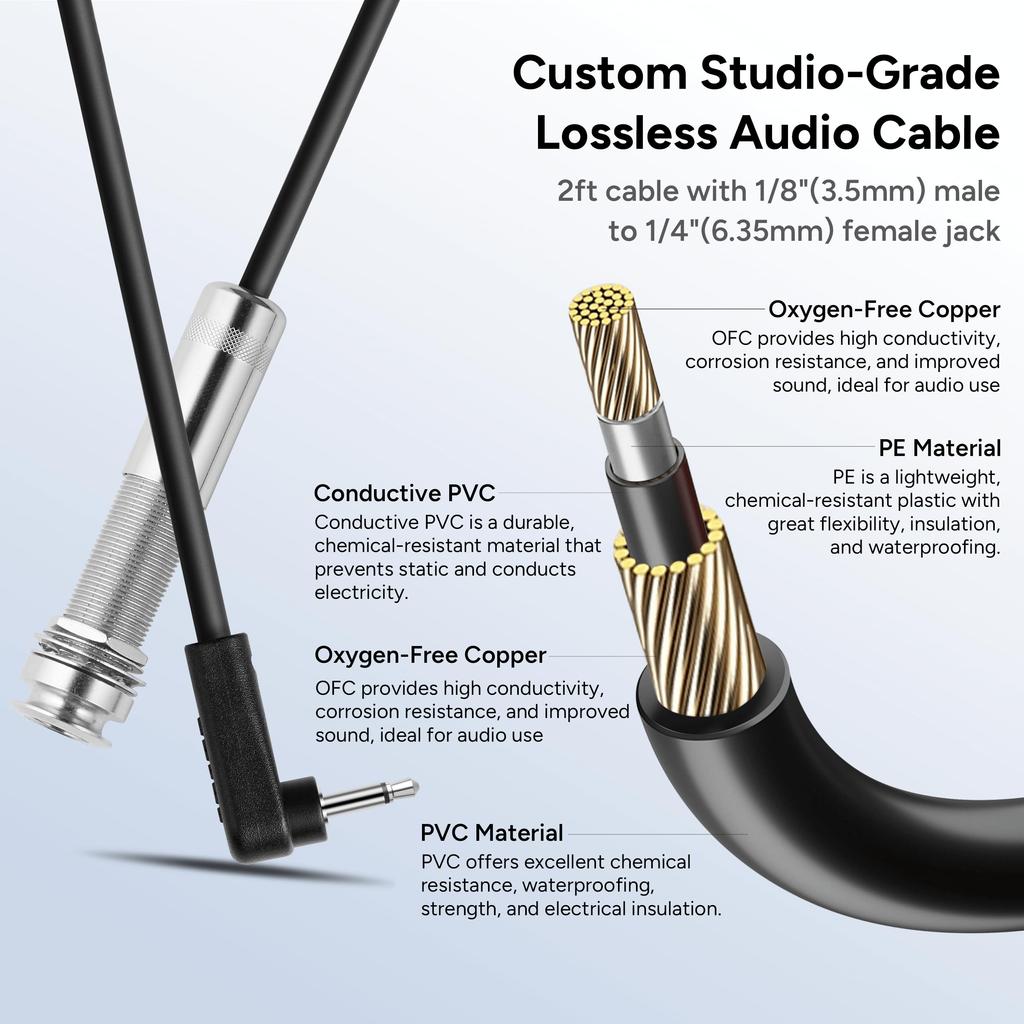 Amumu SP31 Passive Neodymium Magnetic Soundhole Pickup for Acoustic Guitar