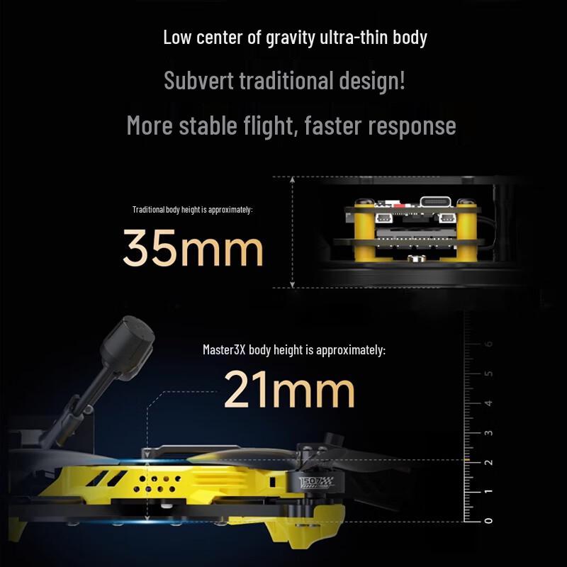 SpeedyBee Master3X 3-inch FPV Drone Kit