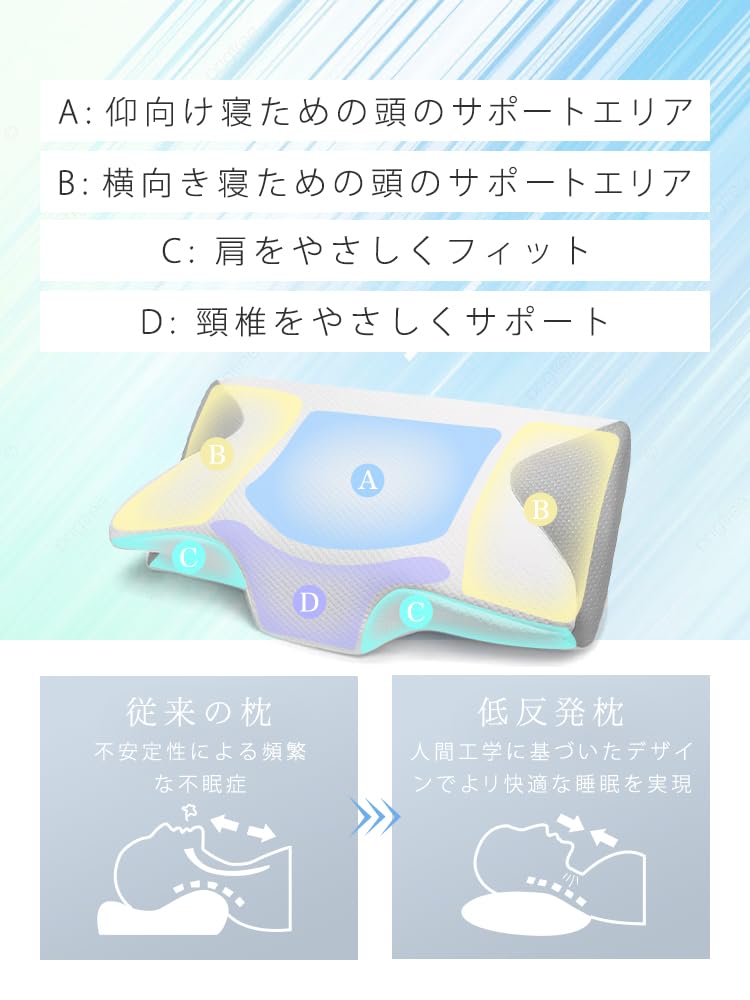 Das Dzx Memory Foam Kissen, Nackenschmerzlinderung, Wahl zwischen niedrig oder hoch, waschbar, geeignet für Seiten- oder Rückenschläfer, atmungsaktives Kissen mit waschbarem