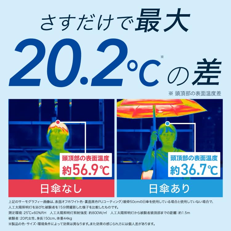 Sun Airlight 55cm Lavender X Shielding Light Blocking UV Cut Suitable for Sunny and Rainy Folding 55cm Rib 2026Wpc. Umbrella, Parasol, Unisex, Mini,