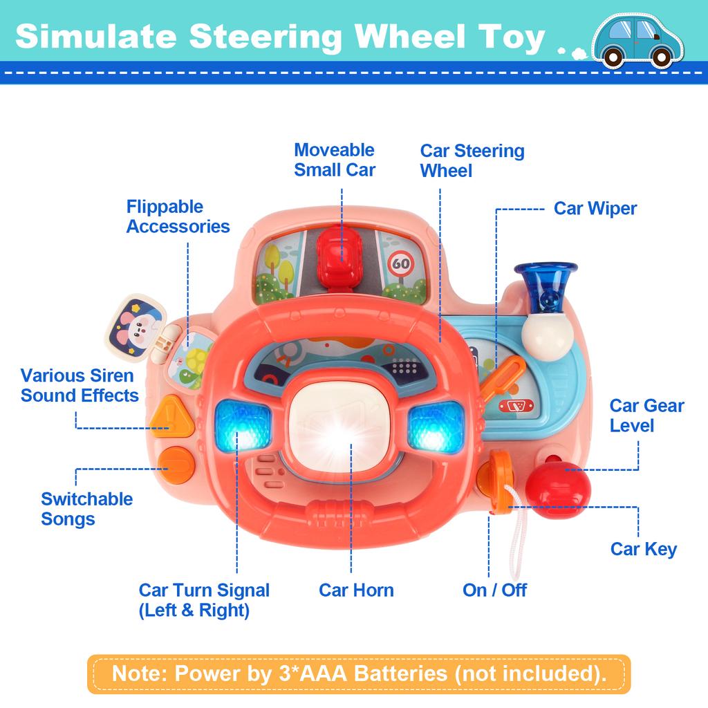 Baby Simulation Driving Car Cartoon Electric Steering Wheel with Music and Lighting Toys Early Educational Toys for Kids Gifts
