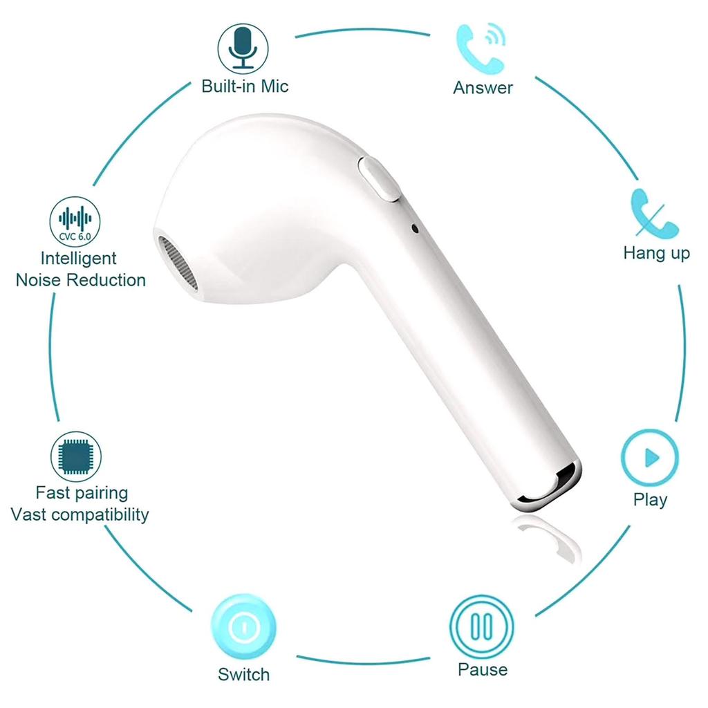 I7s Wireless Binaural Bluetooth Earphone In-Ear Wireless  Stereo Earbud Headsets For All Smart Phone