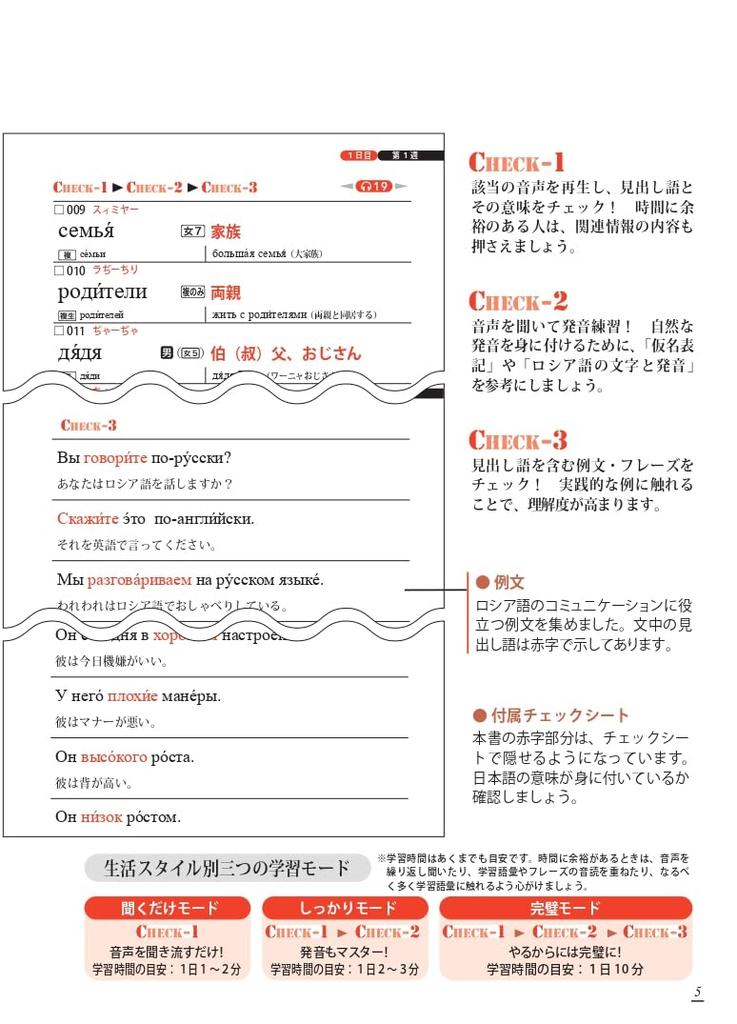 Überarbeitete Version von Kikutan Russisch Audio [Anfänger-Ausgabe] [Downloadbar enthalten]