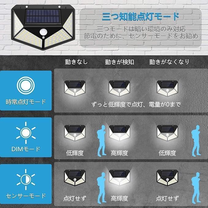 Batone Solarleuchte mit Bewegungssensor [270° Weitwinkel, 4-seitige Beleuchtung, 3 intelligente Modi, Automatische Einschaltung] Solarbetrieben, Null Stromkosten,