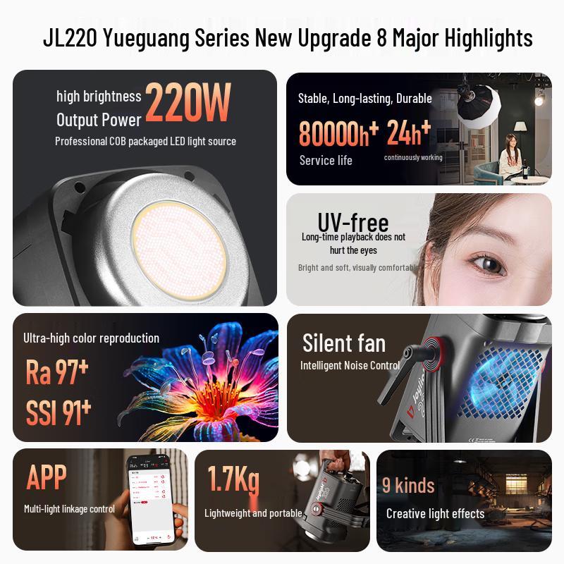 JINBEI LED Continuous Studio Light