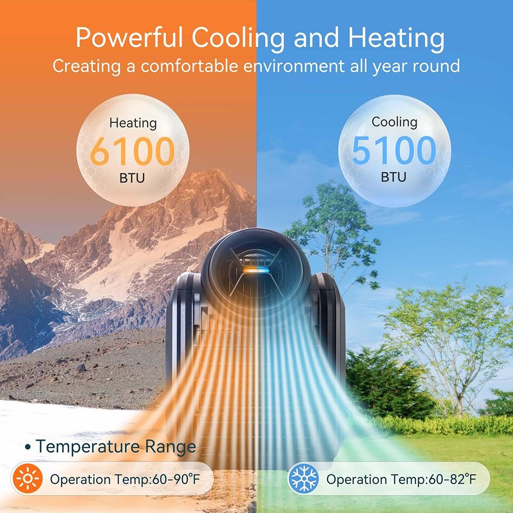 CYBERTAKE S2 Pro Portable Outdoor Air Conditioner, Fast Cooling & Heating, Active Drain System, 6 Working Modes