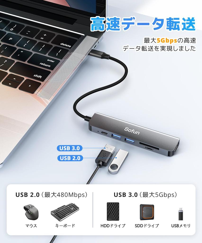 USB Hub HDMI Output 5Gbps USB USB 100W PD Docking Compatible with and Working from Home Type-C [4K & High-Speed Transfer] 6-in-1 Hub, 3.0, SD/TF