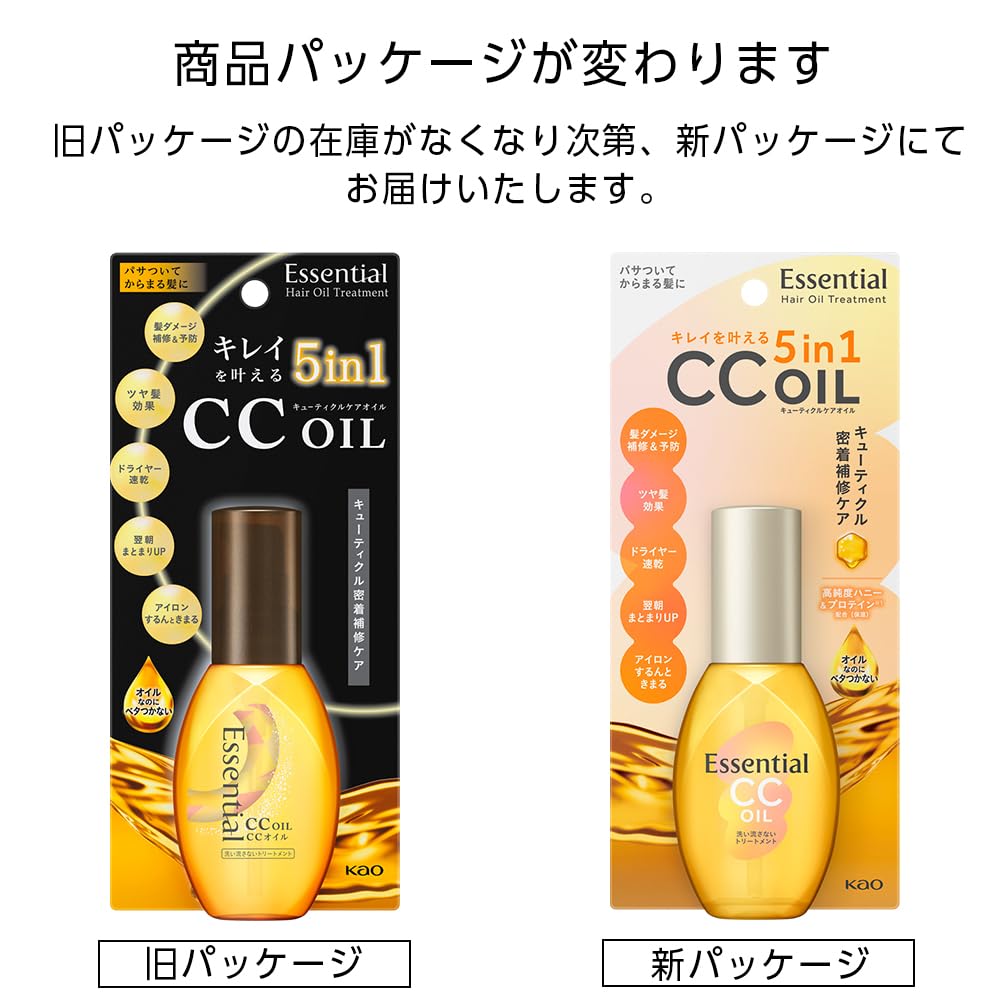 Essential Cuticle Coat Oil 60ml