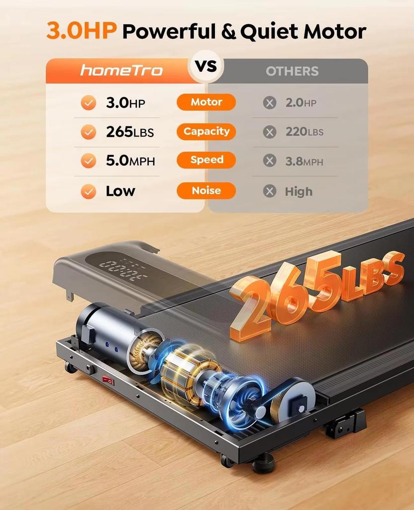 Walking Mat 2 In 1 Folding Mat for Home and Office Treadmill With Remote Control 5MPH Maximum Load Bearing 265KG Home Treadmill