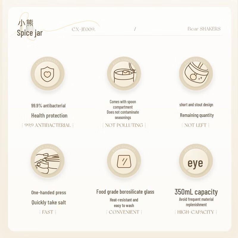 Björndesign kryddburkar set