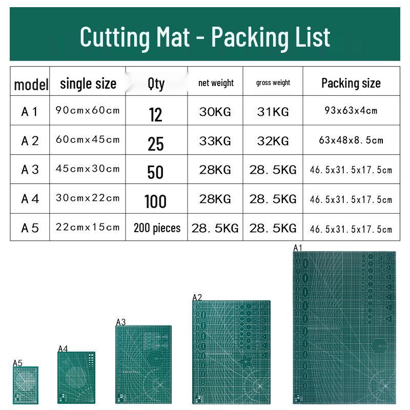 A4 Double-Sided Cutting Mat for Rubber Stamp Carving - Colored PVC Board