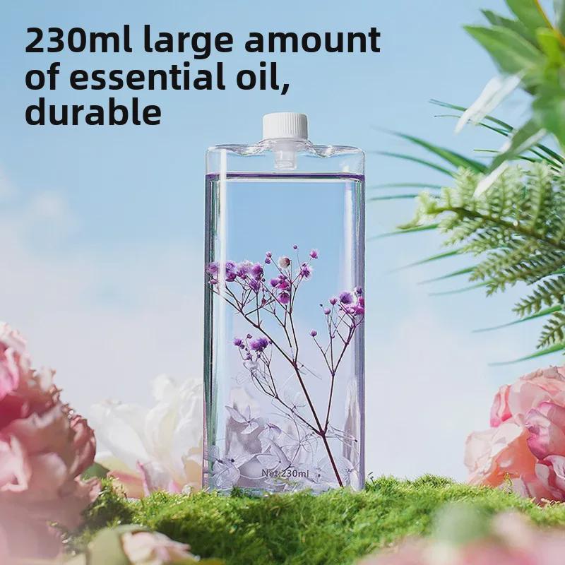 Automatic Aromatherapy Diffuser: Long-Lasting Fragrance for Home, Bedroom, Toilet, Hotel