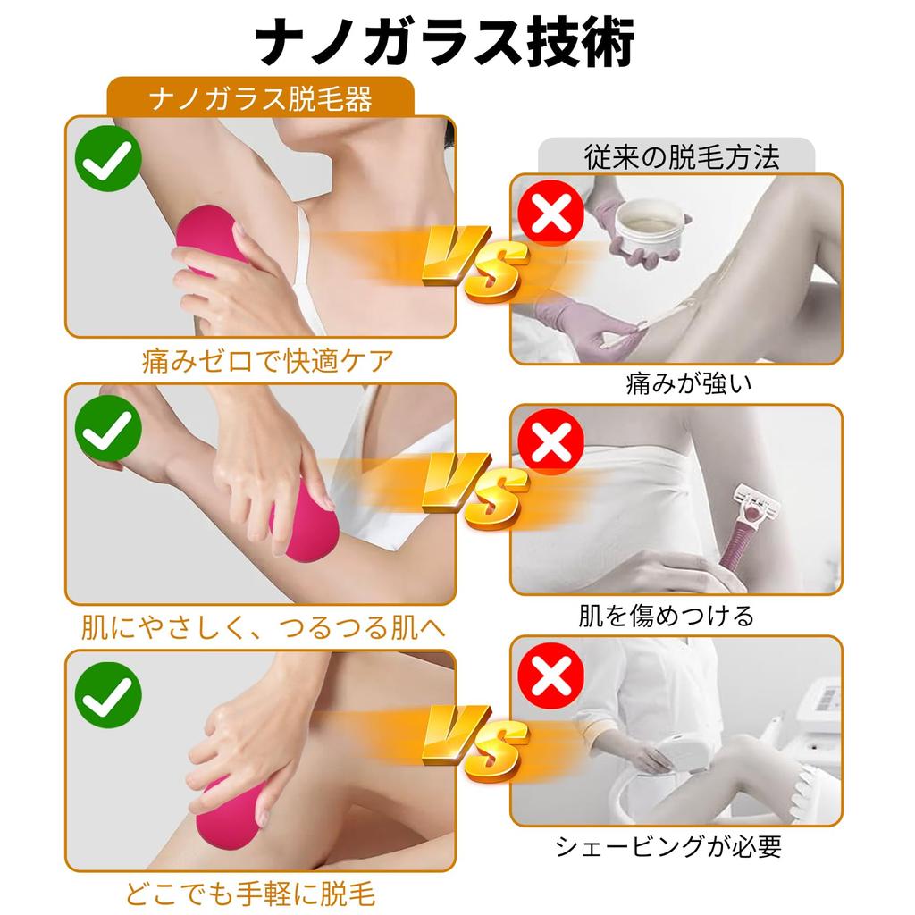 FQLYP Nano Glass Hair Removal Simply Painless Hair Removal Physical Hair Gentle On the Easy To Home Beginner Makes a Great Gift Device Rub, +