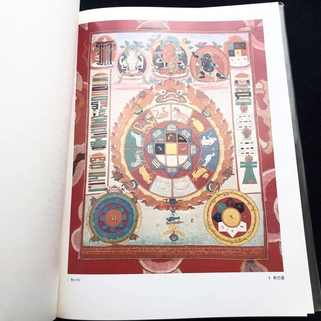 [USED] Tibetan Thangka Art Collection “Saizo Tangka” Xizang Autonomous Region Cultural Relics Management Committee