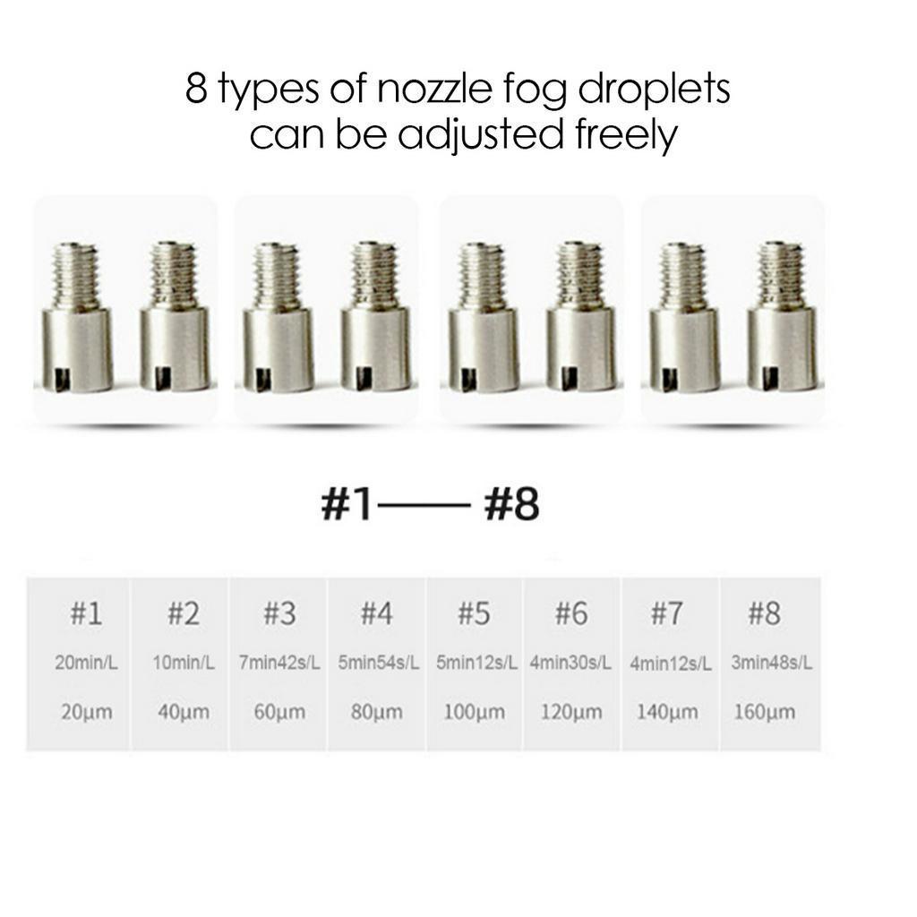 Protable Electric ULV Fogger Sprayer for Home Office Disinfection Machine Fight Drugs Sprayer Agricultural Mosquito Killer 2L