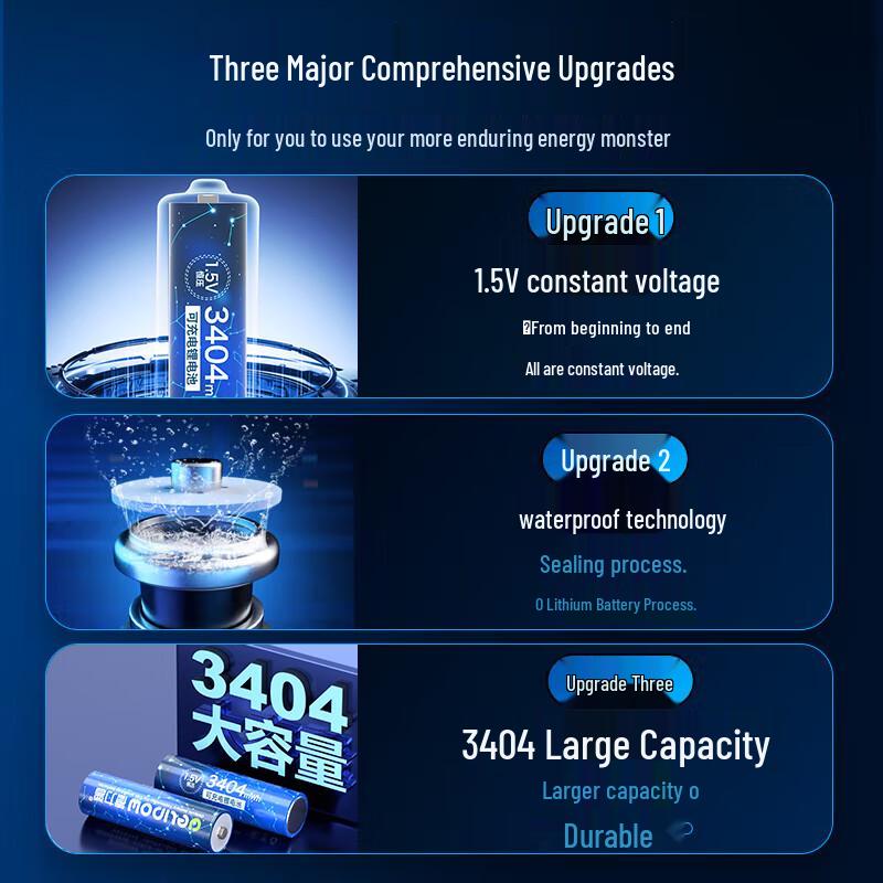 Delipow AA/AAA Lithium Rechargeable Batteries & Chargers CN Plug (adapter Included)
