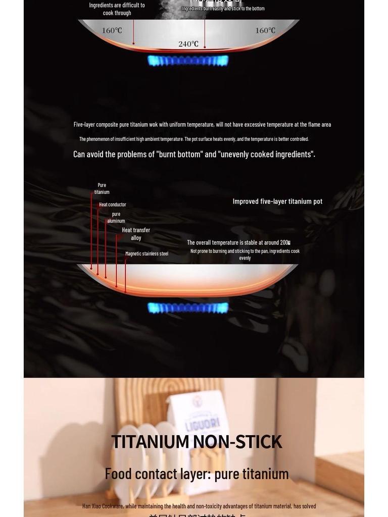 Premium Titanium Non-stick Hammered Frying Pan with Steel Layer, Ideal for Steaks, Flat-Bottomed Design