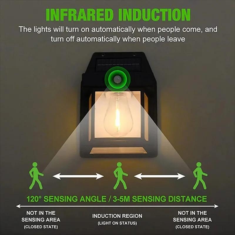 Powerful Solar Wall Light Outdoor Waterproof LED Lamp House Garden Fence Decoration Light Sensor Solar Energy Wall Lantern LED