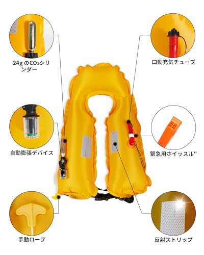Owntop Automatic Inflatable Life Jacket with Pocket & Transparent Visibility Window, Shoulder Vest Style, Automatic/Manual Inflation, Lightweight, for
