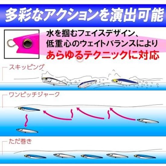 Duel Hardcore Monster Shot(s) Sinking Pencil (Aomono Hirame Sawara Shibas Magochi Sagoshi) Long Distance Casting