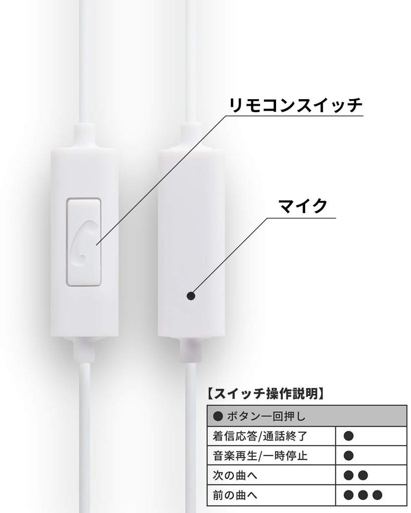 WEUTOP Stereo Single Ausgestattet mit Fernbedienung, versiegelter Kanal, 1 m, Ohrhörer, kabelgebunden, eingebautes Mikrofon, Steuerung, Typ, Freisprecheinrichtung, (Weiß)