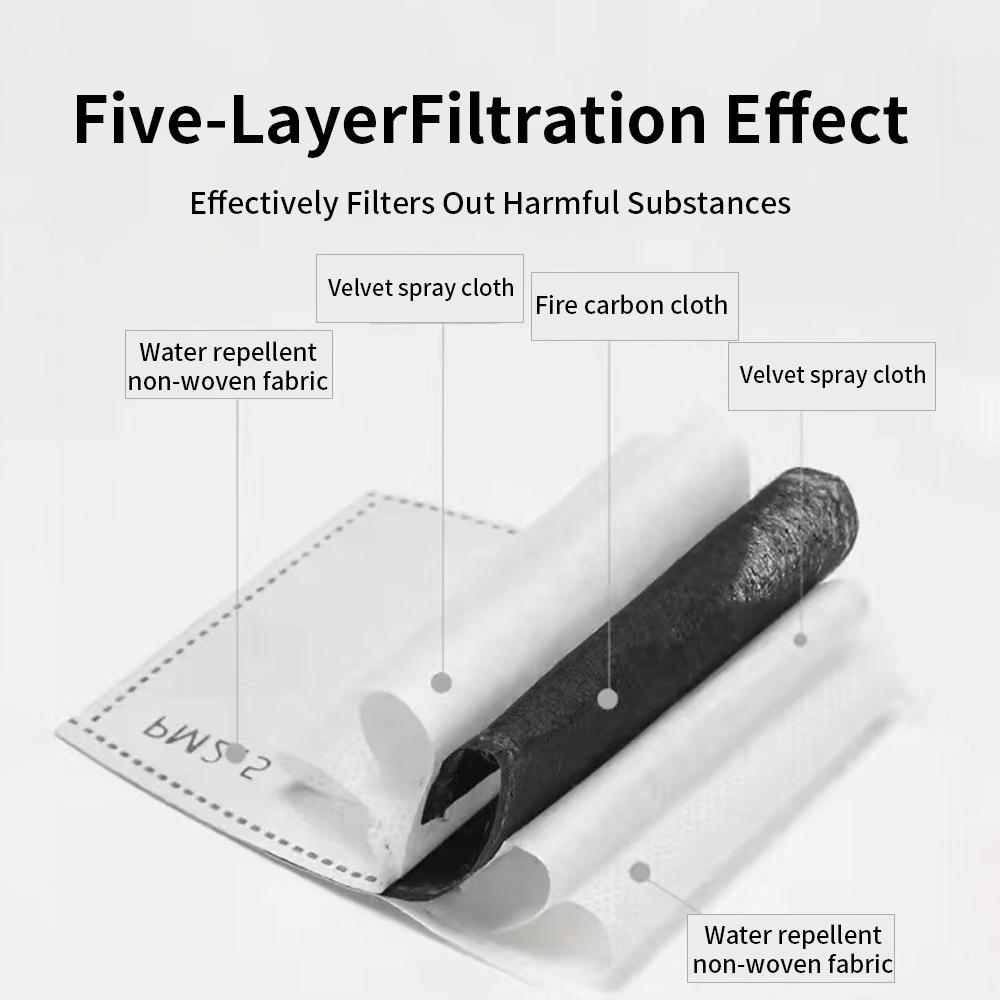 Anti Fog Protect Dust and Splash Mask Full-Face Transparent Protection Mask with Adjustable Buckle Reusable and Heat Resistance