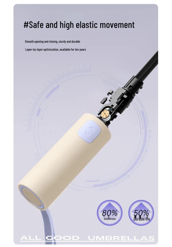 Good Weather Dual-Use Windproof Black Double Rib Umbrella - Three-Fold, Thickened, Solid Color Business Style