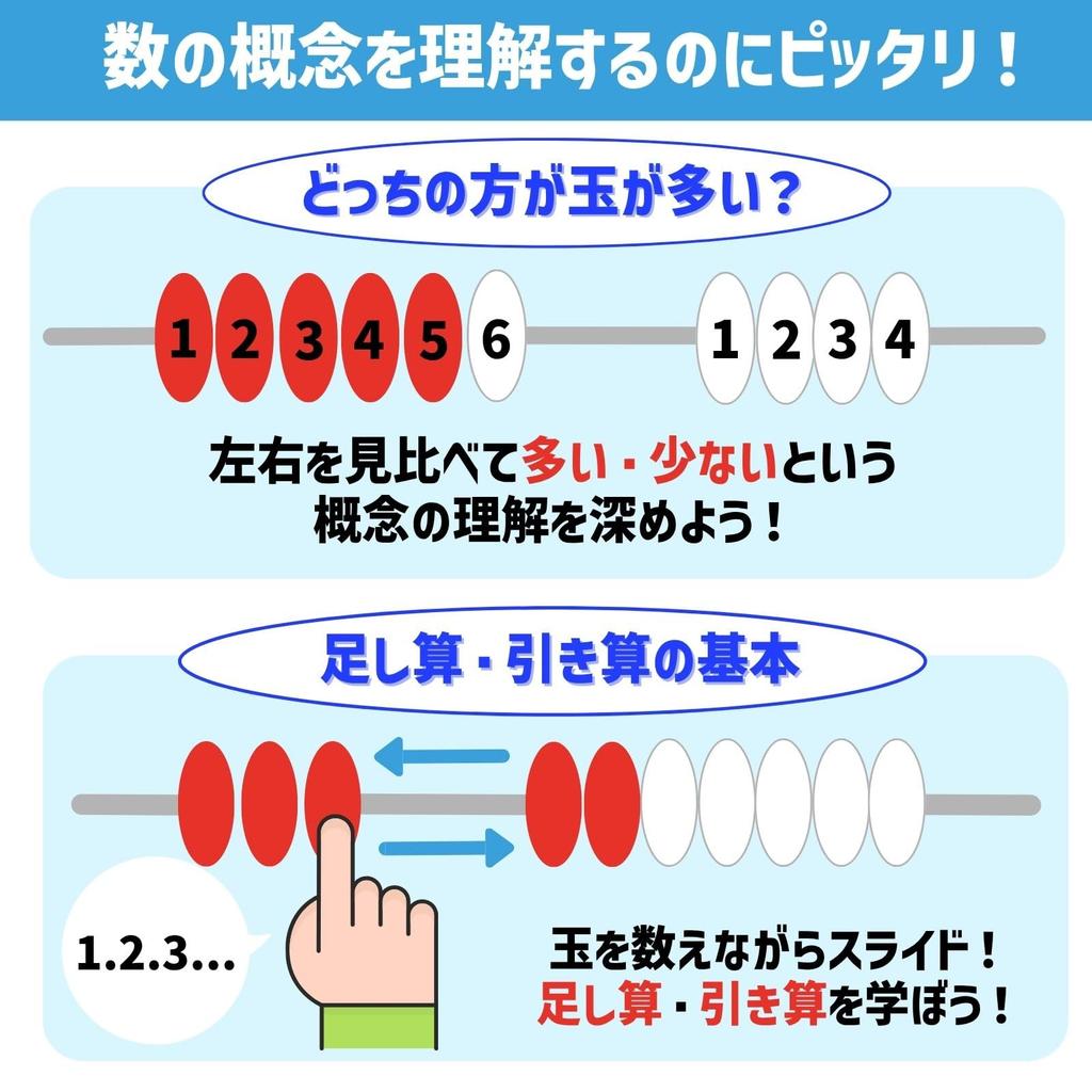 Bead Calculations up to Set of Authentic Abacus, 20, 4, H2M86886,