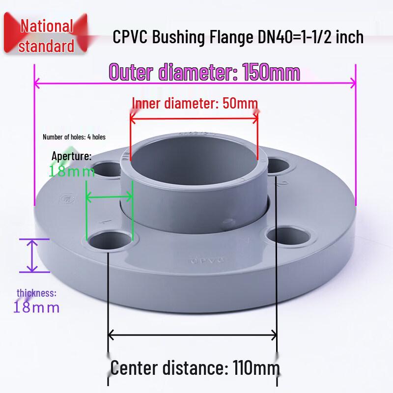 CPVC Loose Flange