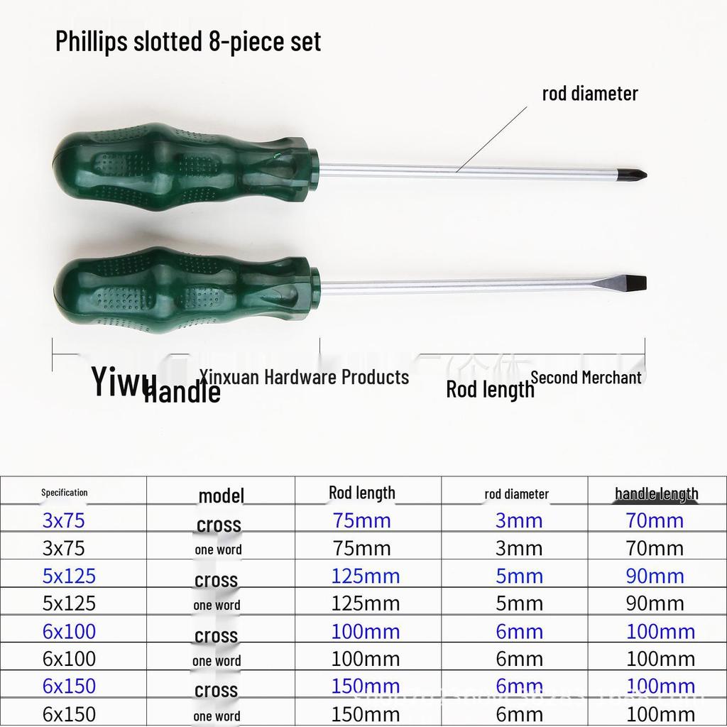 High Hardness Magnetic Torx Phillips Flathead Screwdriver Set